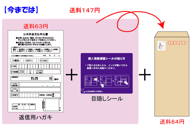 目隠しハガキ 往復ハガキ 目隠しハガキ 往復ハガキ